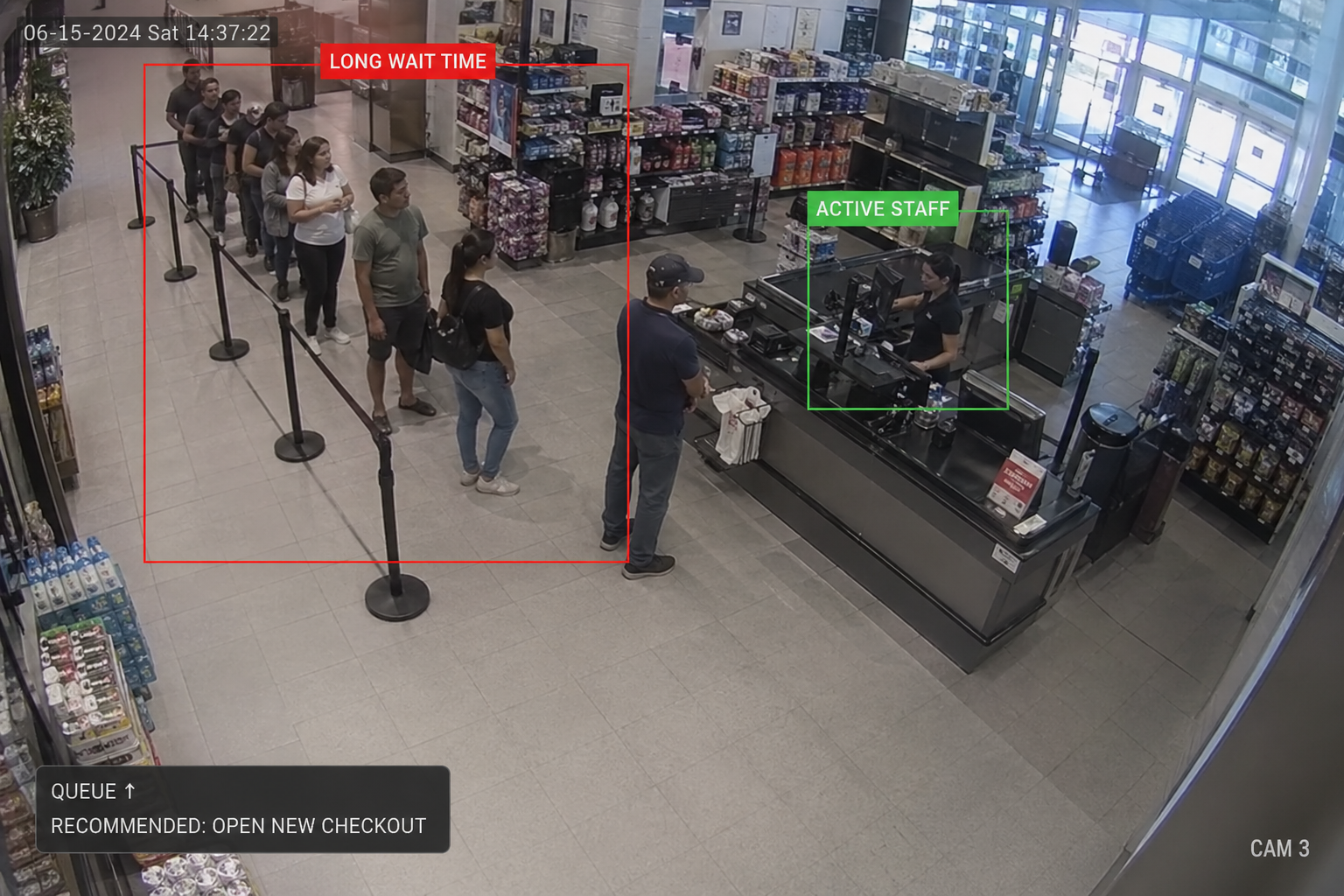 Retail Workforce AI Improves Staff Efficiency and Workforce Utilization