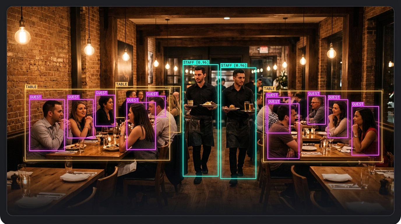 Restaurant with staff analytics